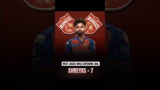 Celebrity Meanwhile Rohit Sharma With Zero Loses💀 Wealth