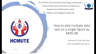 How to plot multiple data sets on a single figure by MATLAB?