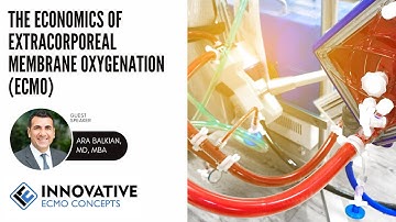 The Economics of Extracorporeal Membrane Oxygenation (ECMO)