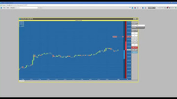 NEW TT | Introduction to Chart Trading *REVISED