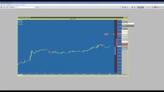 NEW TT | Introduction to Chart Trading *REVISED