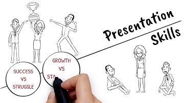 Trailer High Impact Presentation Skills Training