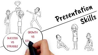 Trailer High Impact Presentation Skills Training