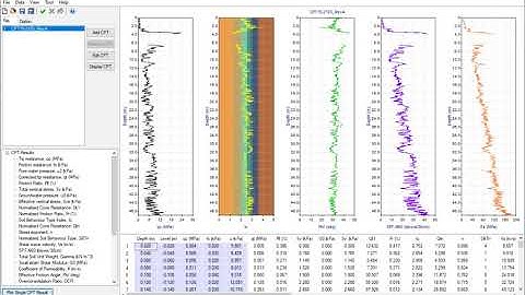ALLCPT - Importing CPT data into ALLCPT program