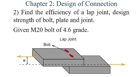 Type 2: Design strength of bolt, plate, joint and efficiency of lap joint | Design of connection