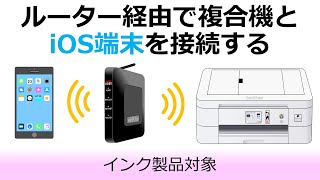 ルーター経由で複合機とiOS端末（iPhone、iPadなど）を接続する