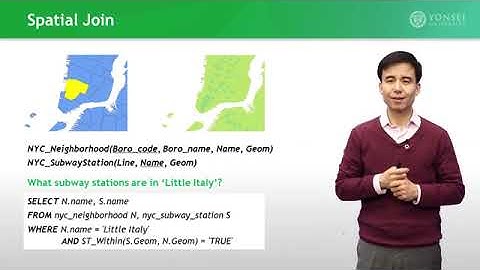 Spatial Database Management System SDBMS   Spatial Data Science and Applications