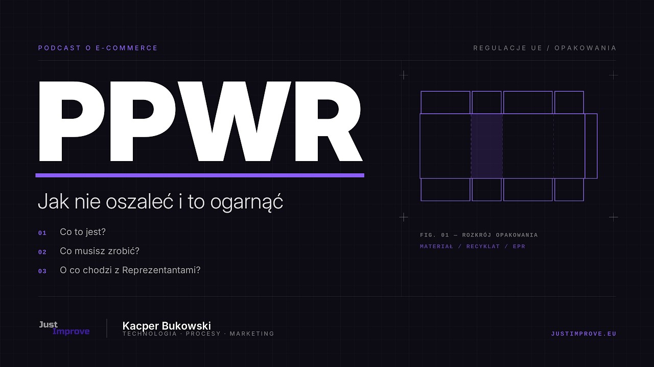 Okładka odcinka: PPWR — jak nie oszaleć i to ogarnąć