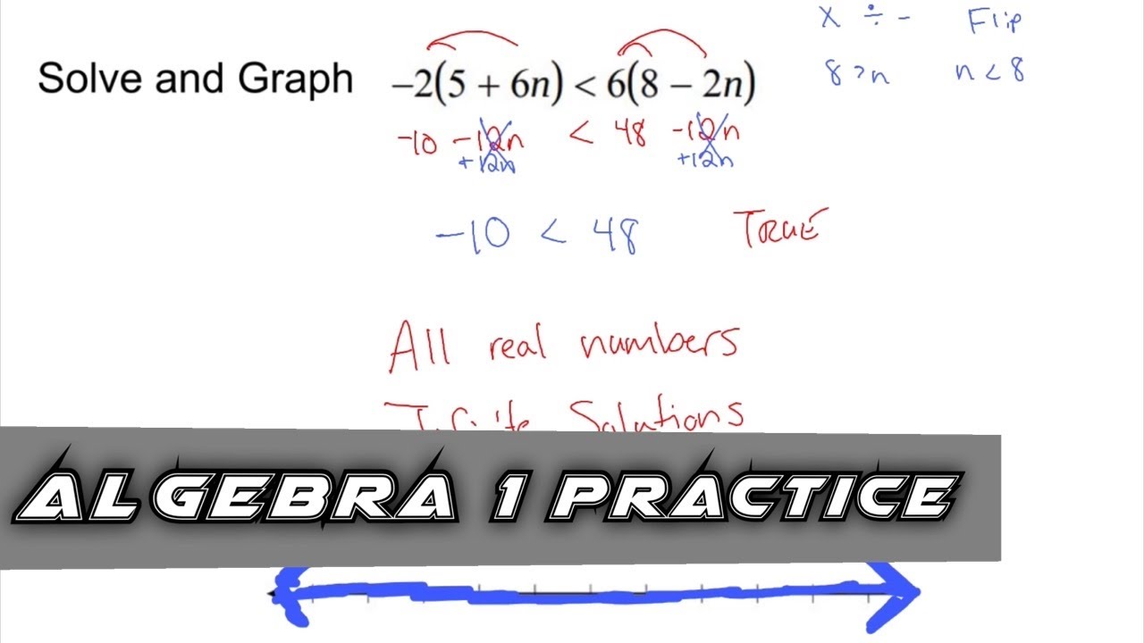 Algebra 1 Practice - Solve and Graph a Multi-Step Inequality (Example 5 ...
