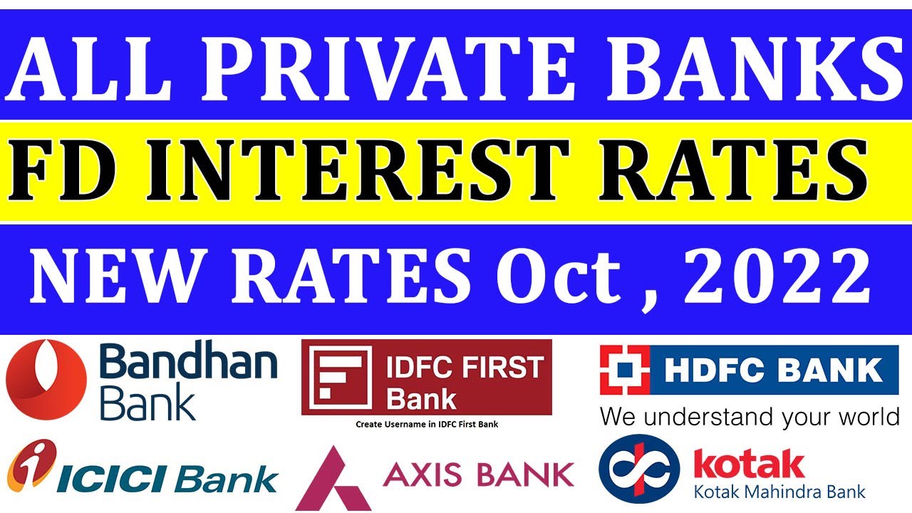 All Private Banks FD interest rates 2022 in Bengali | Best private bank for fixed deposit 2022
