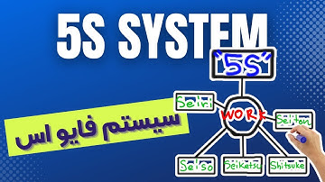 سیستم 5s: چگونه محیط کار خود را منظم و کارآمد کنیم؟