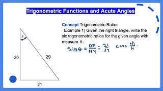 Trigonometric Functions and Acute Angles