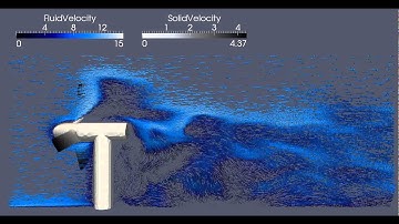 CFD: Modelling renewable energy systems using Fluidity (velocity glyphs)