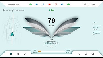 Dashboard with QT QML Using Figma Designs - Step-by-Step Tutorial