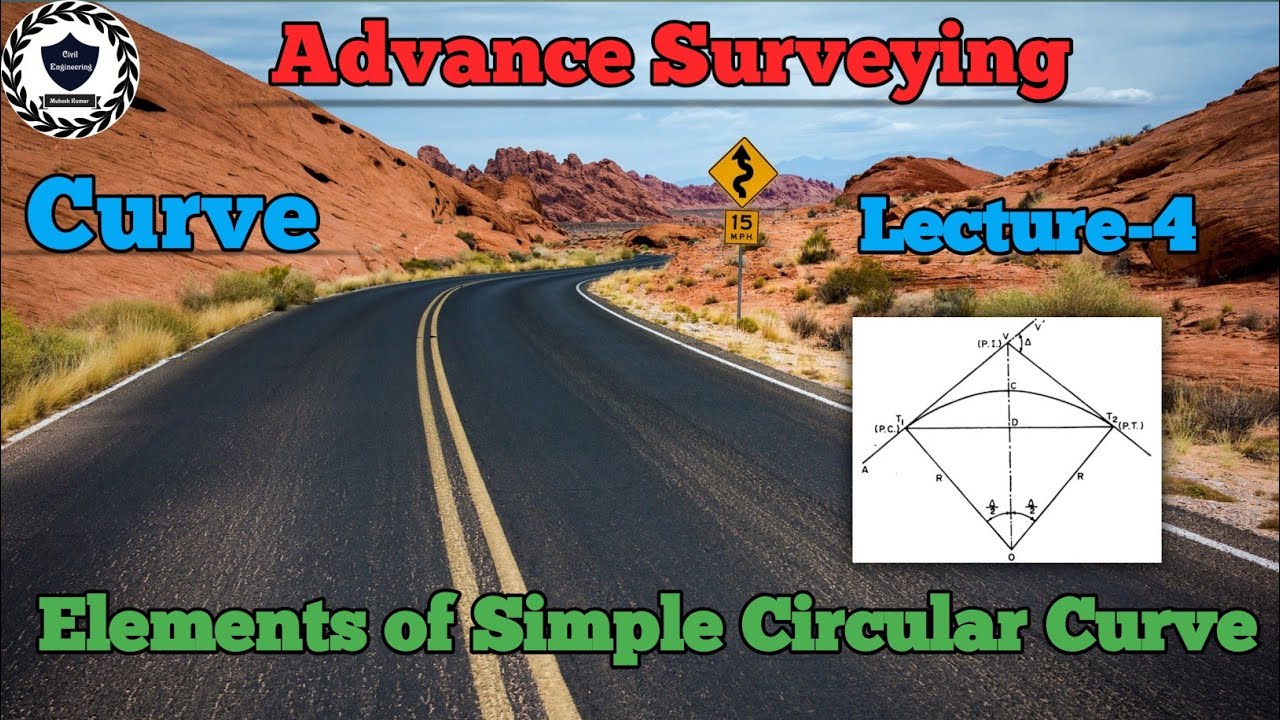 Elements of Simple Circular Curve || Notations and Terms Used in Curves ...