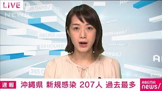沖縄で新たに207人感染　過去最多　新型コロナ(2021年5月21日)