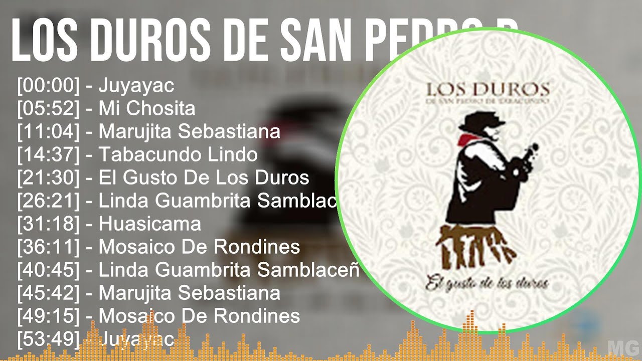 Watch Los Duros de San Pedro de Tabacundo 2024 MIX Grandes Exitos - Juyayac, Mi Chosita, Marujita Seba... on YouTube Watch Los Duros de San Pedro de Tabacundo 2024 MIX Grandes Exitos - Juyayac, Mi Chosita, Marujita Seba... on YouTube