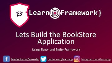 LearnABPFramework com   Whats is inside