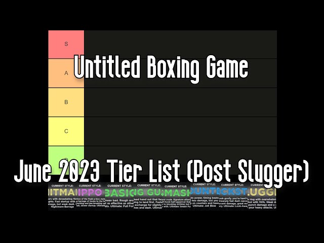 Untitled Boxing Game Tier List: The Best Fighting Styles - News