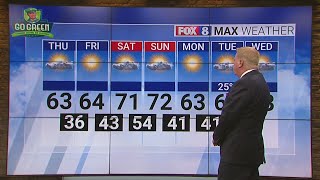 Partly cloudy Thursday; high of 63