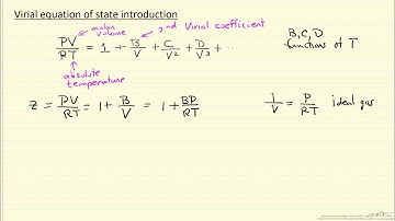 Virial Equation of State Introduction