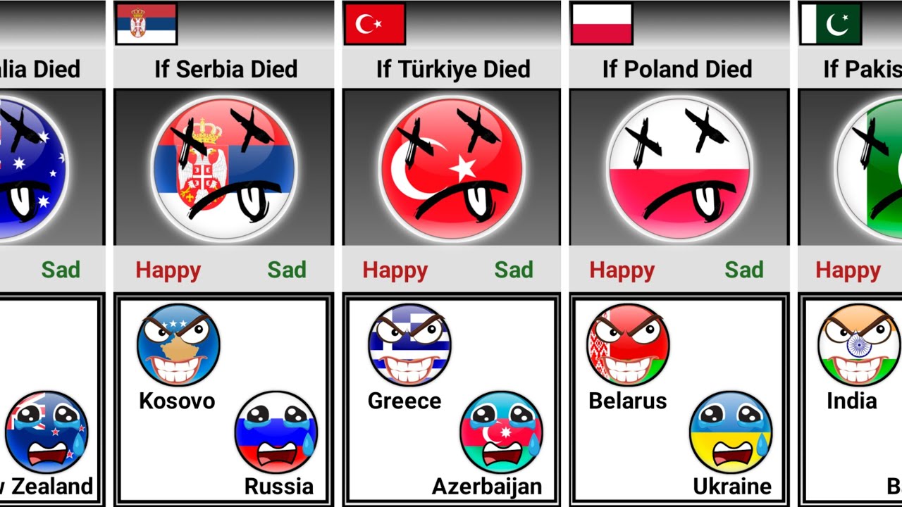 If You Died, Happy or Sad Countries [Countryballs]