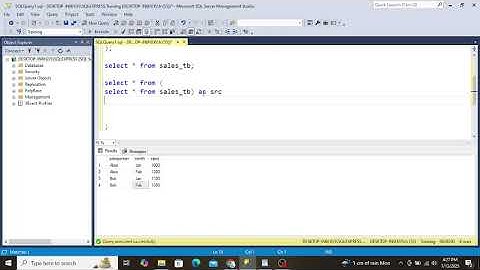How do you pivot rows into columns in SQL