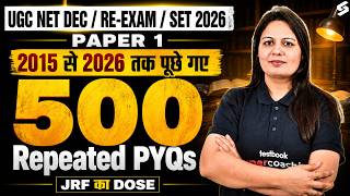 UGC NET/SET Paper 1 | UGC NET/SET Paper 1 Previous Year Questions | UGC NET Paper 1 PYQs By Priti screenshot 5