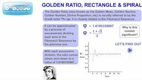 Fibonacci 4: Golden Ratio, Rectangle and Spiral