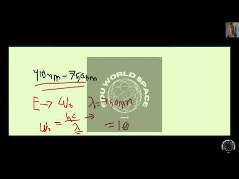 [Physics] A (a very sensitive light sensor), is based on the photoelectric effect: incident photonst