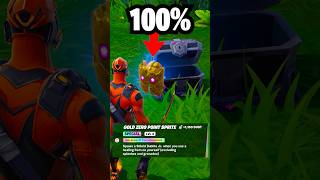 How To Tell If ZERO POINT SPRITES Are In Your Game 🔥