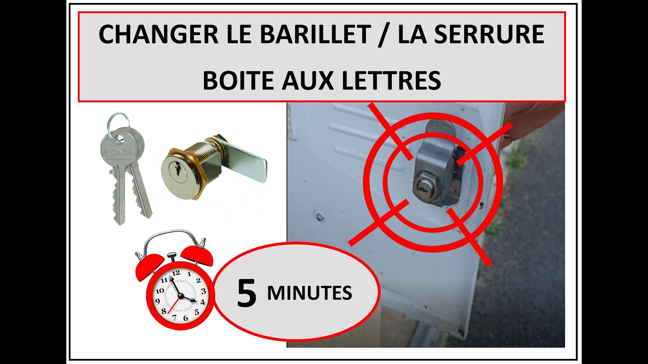 TUTO : Changer la serrure de sa boîte aux lettres - La Maison du