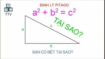 Toán thú vị: Định lý pitago là gì và vì sao lại như vậy???