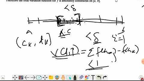 RA2 Absolute continuity