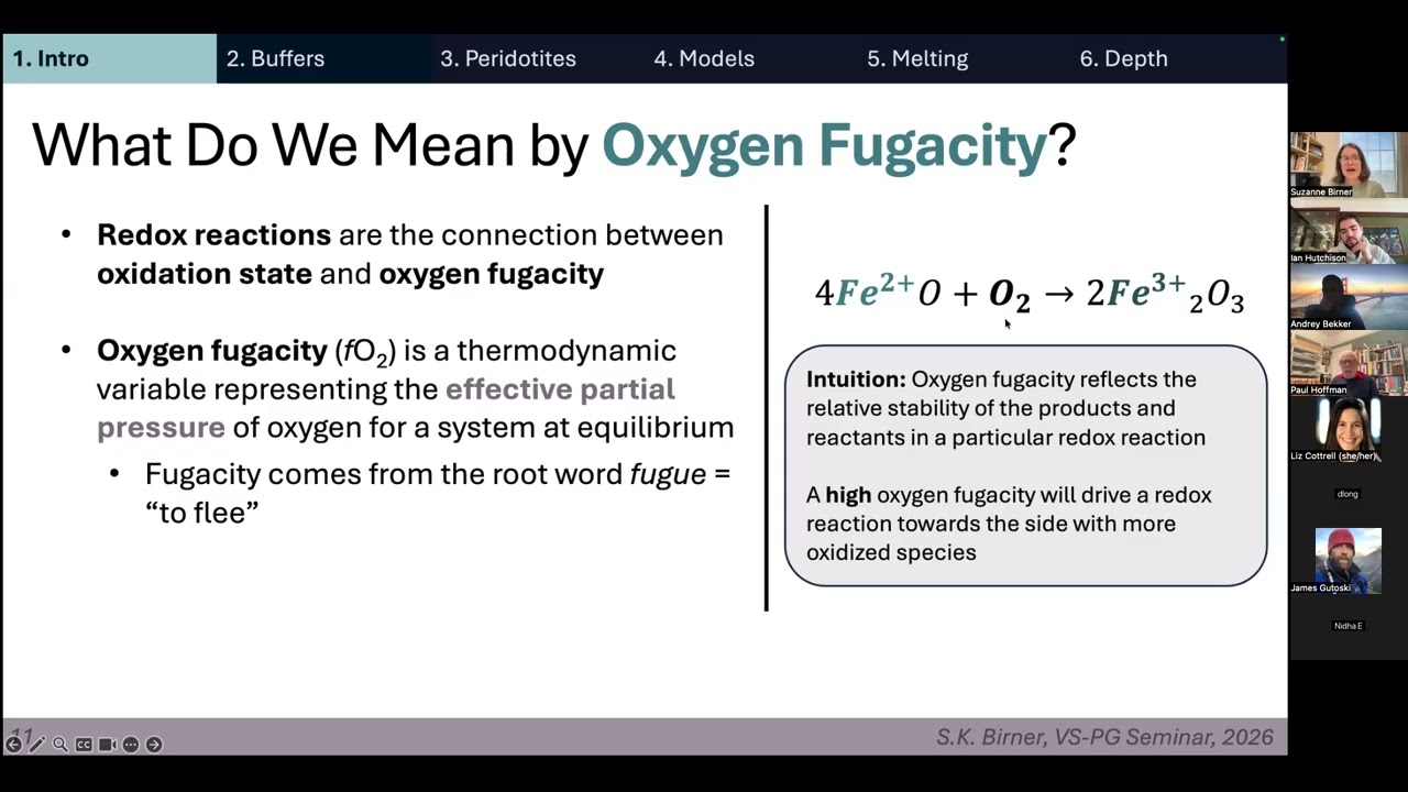 The Complexities of Mantle Redox and Implications for Magma Production