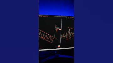 Auto Trading Chart Patterns 🔥💰