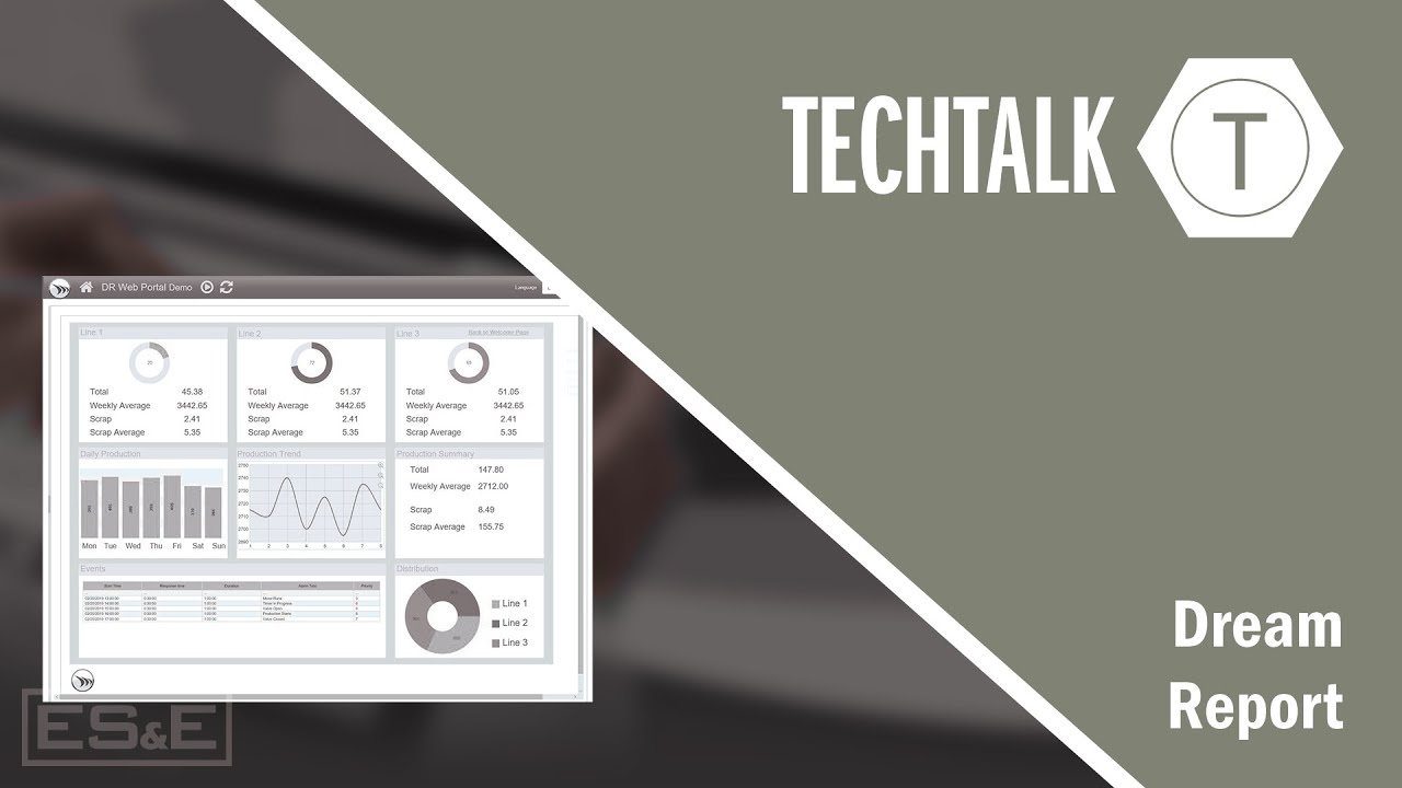 Dream Report by Ocean Data Systems - YouTube