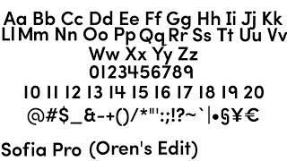 Sofia Pro (Oren's Edit) Font by @NjeIsBack Sofia Pro (Oren's Edit) Font by @NjeIsBack