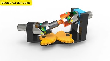 Mechanical Principle - Double Cardan Joint