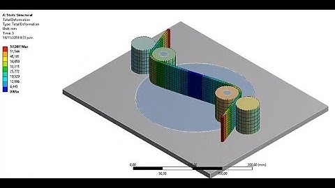 Folded sheet | Ansys workbench | Tutorial 19 | Elementos Finitos | UdeA