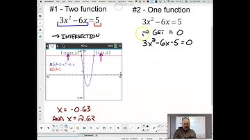 Solving by Graphing - TI-Nspire