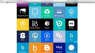 Using IFTTT to Connect Social Media Profiles