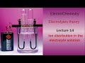 Lecture 14 ion distribution in the electrolyte solution