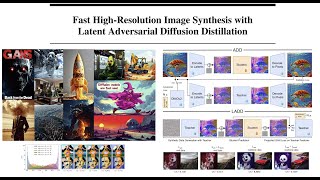 LADD: Fast High-Resolution Image Synthesis with Latent Adversarial Diffusion Distillation