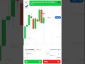 🚀 1 Minute Mein Powerful Strategy💪📊💸#thetradex#forex#stockmarket#trending#viral#shorts