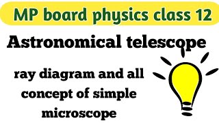 class 12th | chapter 9 optics | astronomical telescope | ray diagram of astronomical telescope