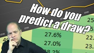 Football betting tips | How do you predict a draw in football match?