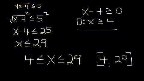 Solving Square Root Inequalities #1