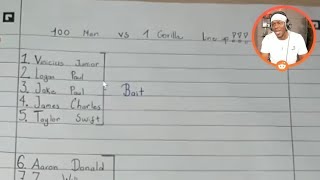 100 Men vs 1 Gorilla Lineup... 🤣