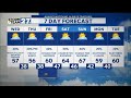 Rain showers through the night